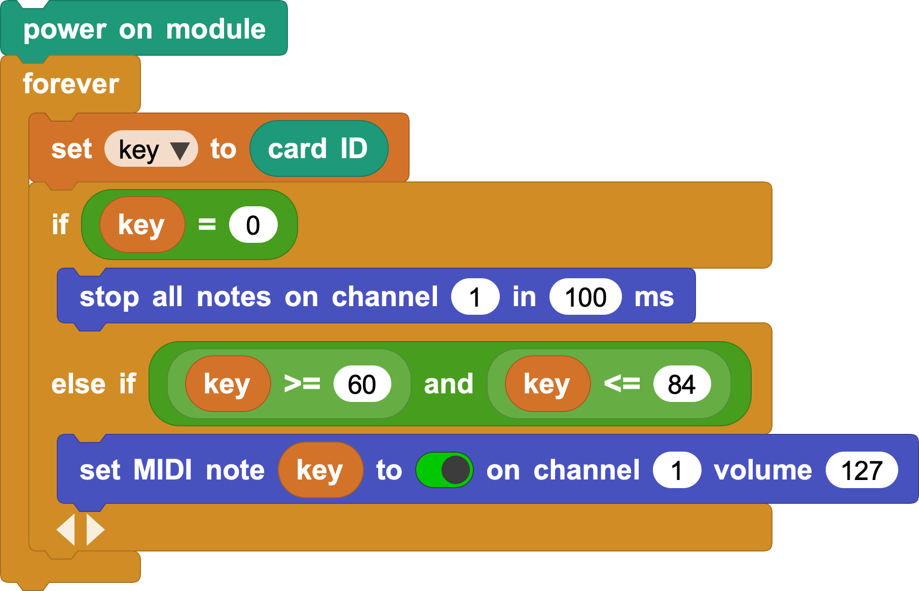 Code4