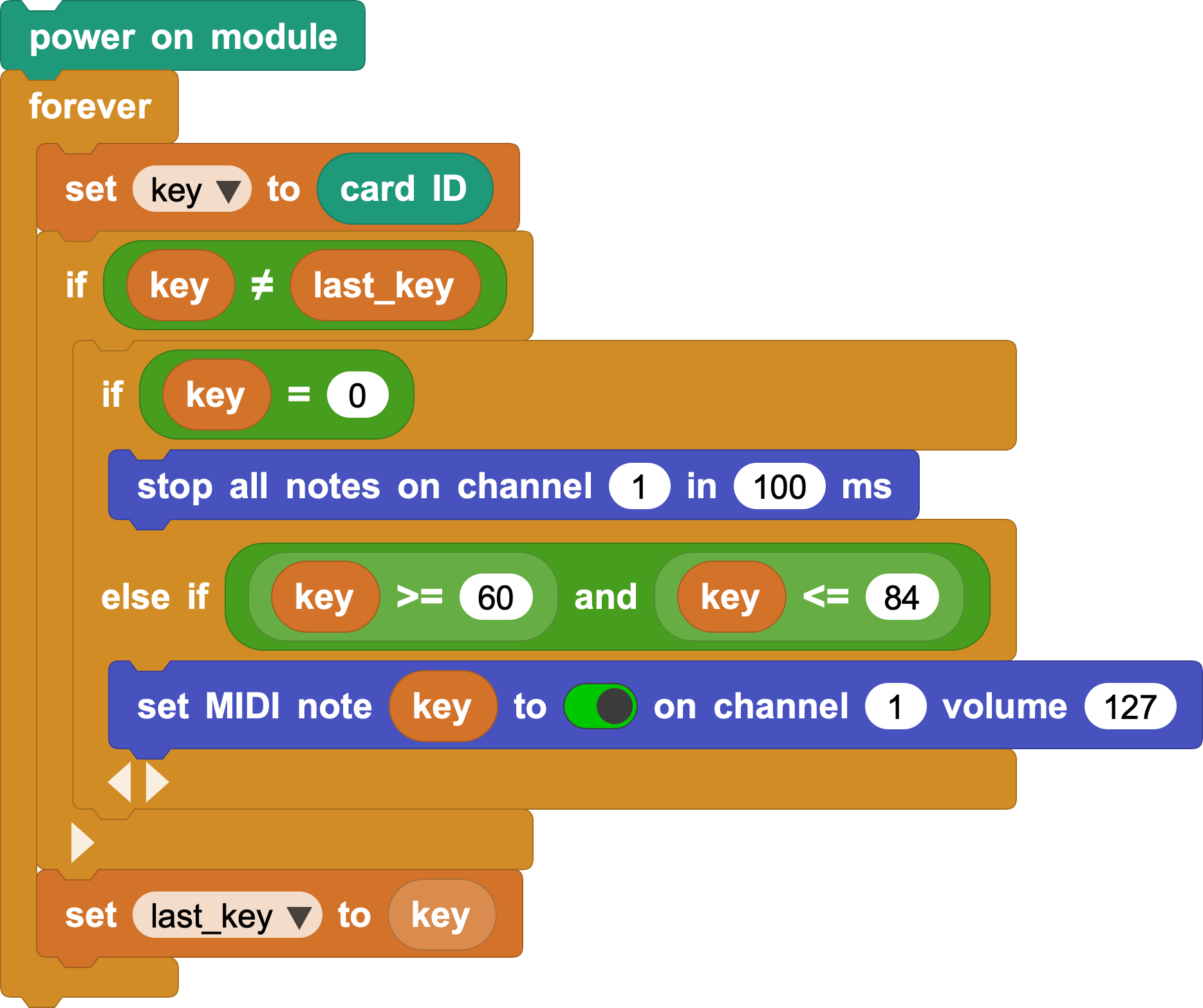 Code5