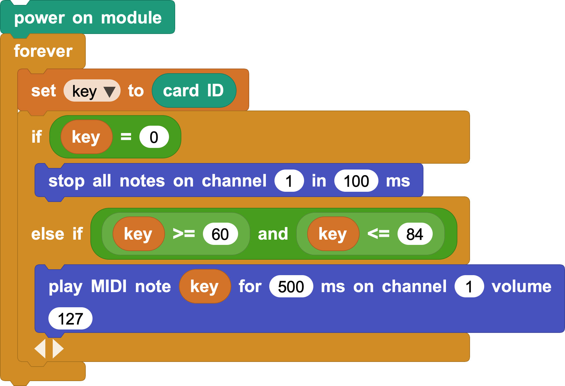 Code3