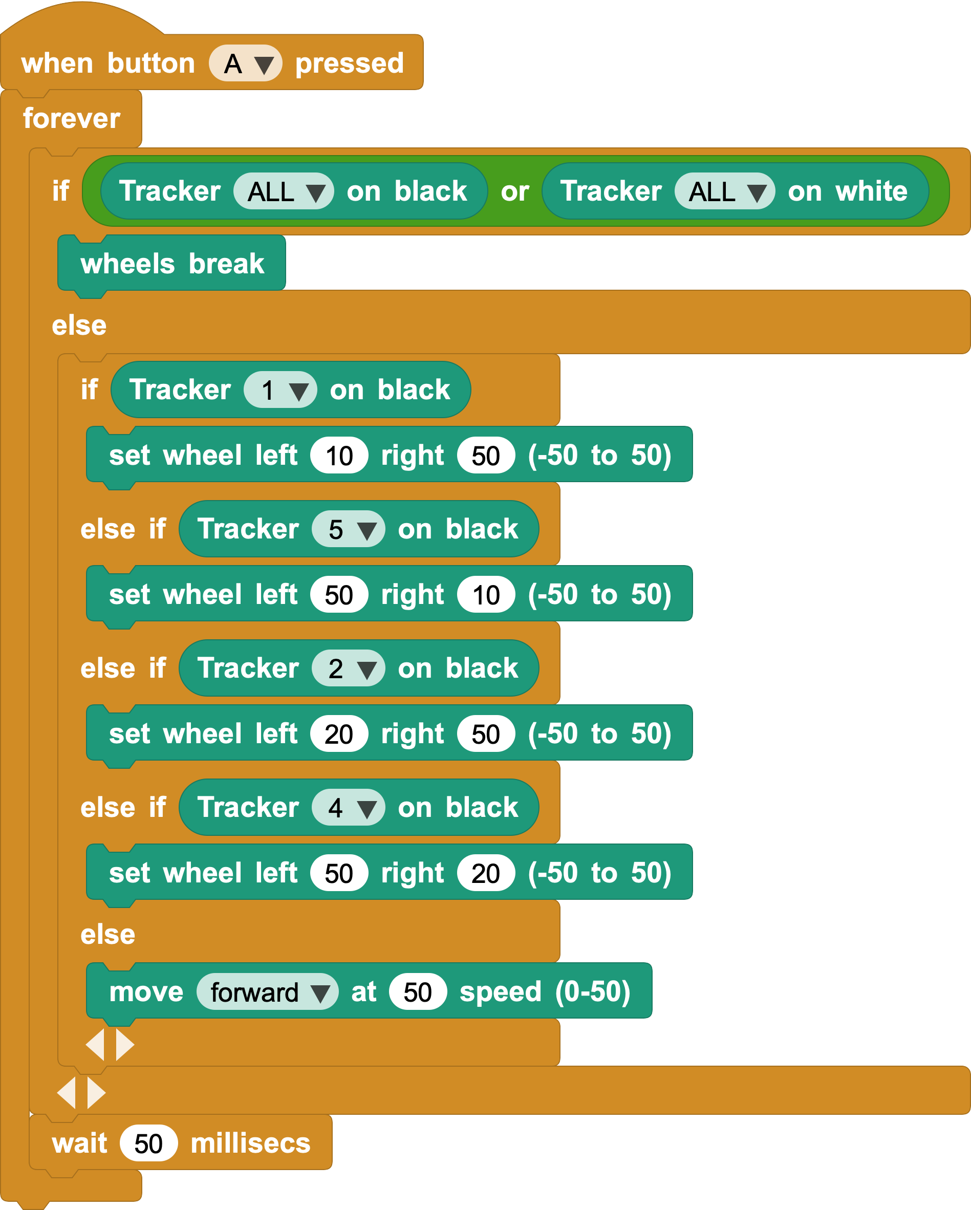 Code2