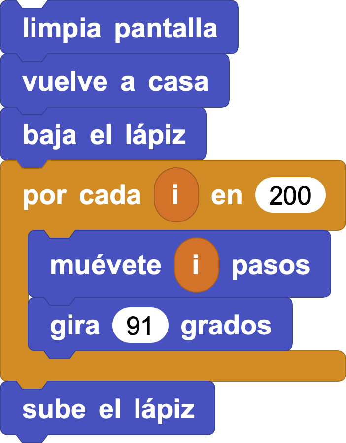 Código7
