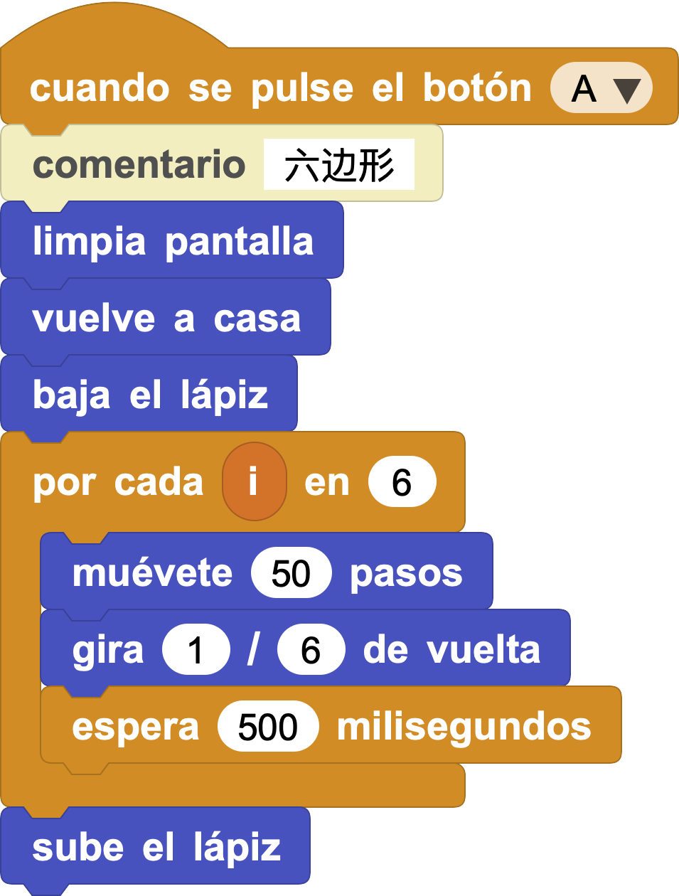 Código2