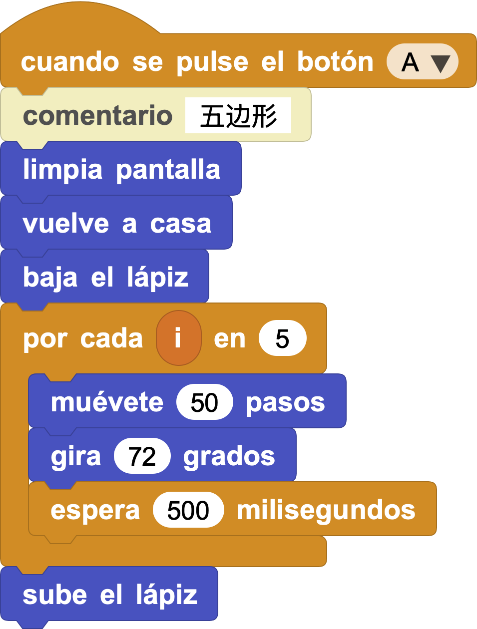 Código1
