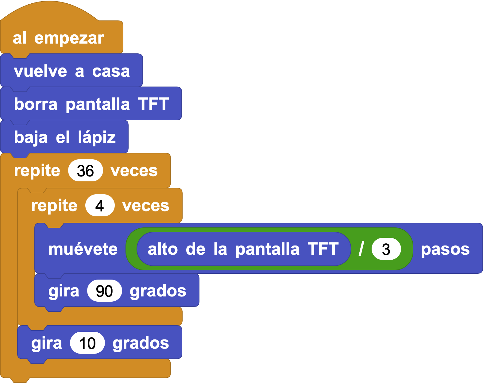 Código5