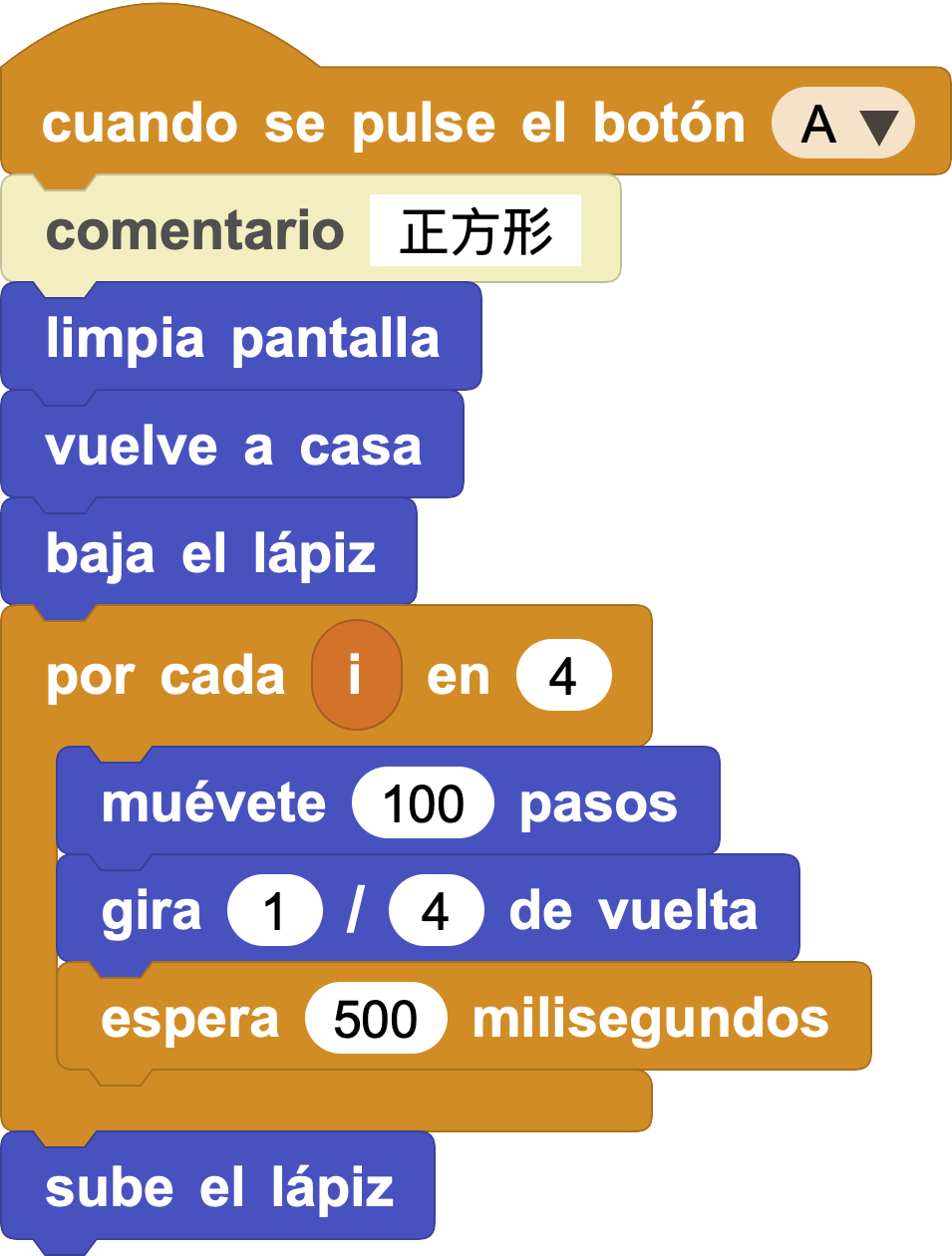 Código1