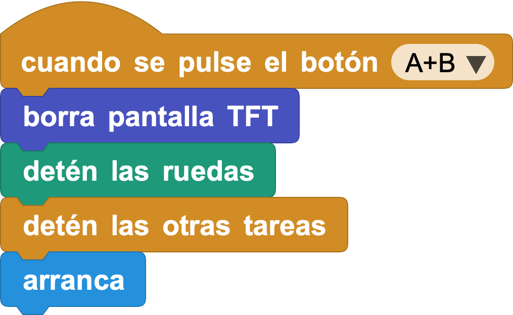 ab restart