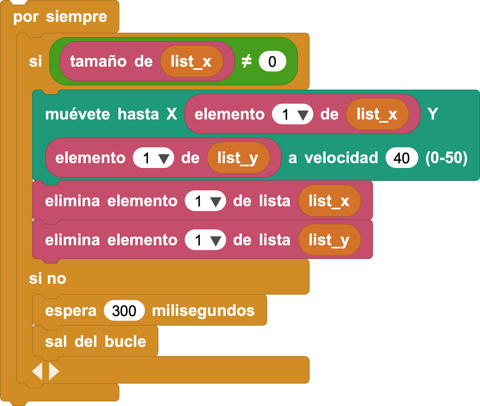 exit loop