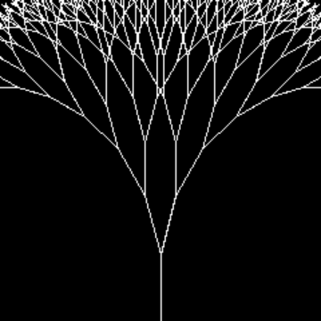 fractal tree result
