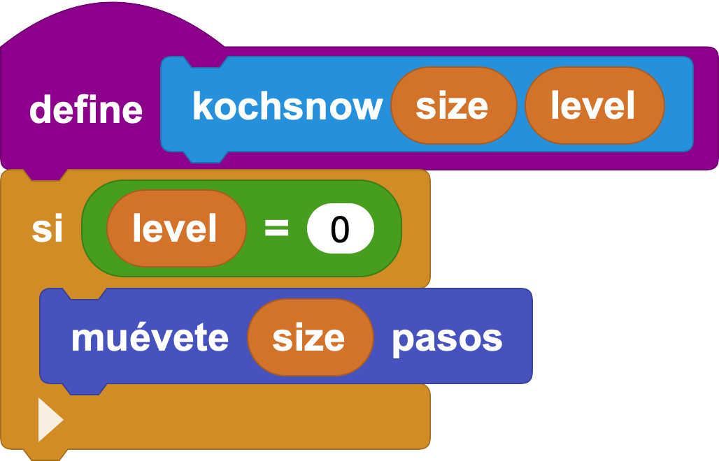 koch base case