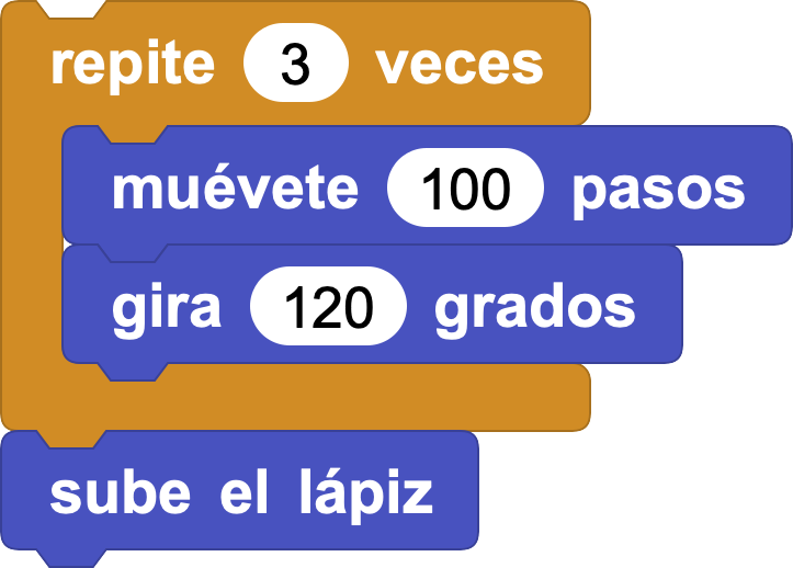 triangle code