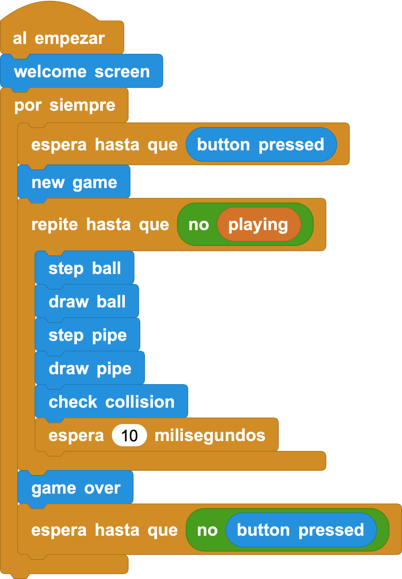 complete program