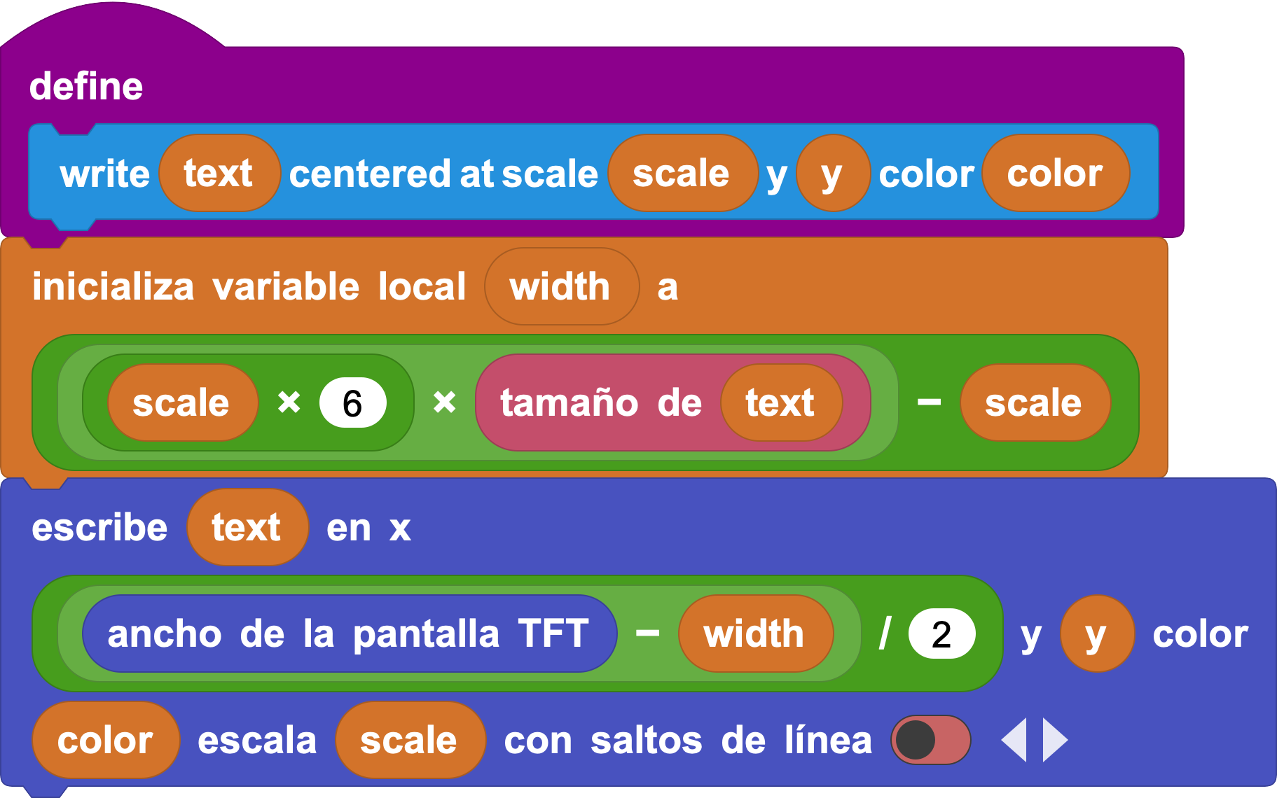 write block definition