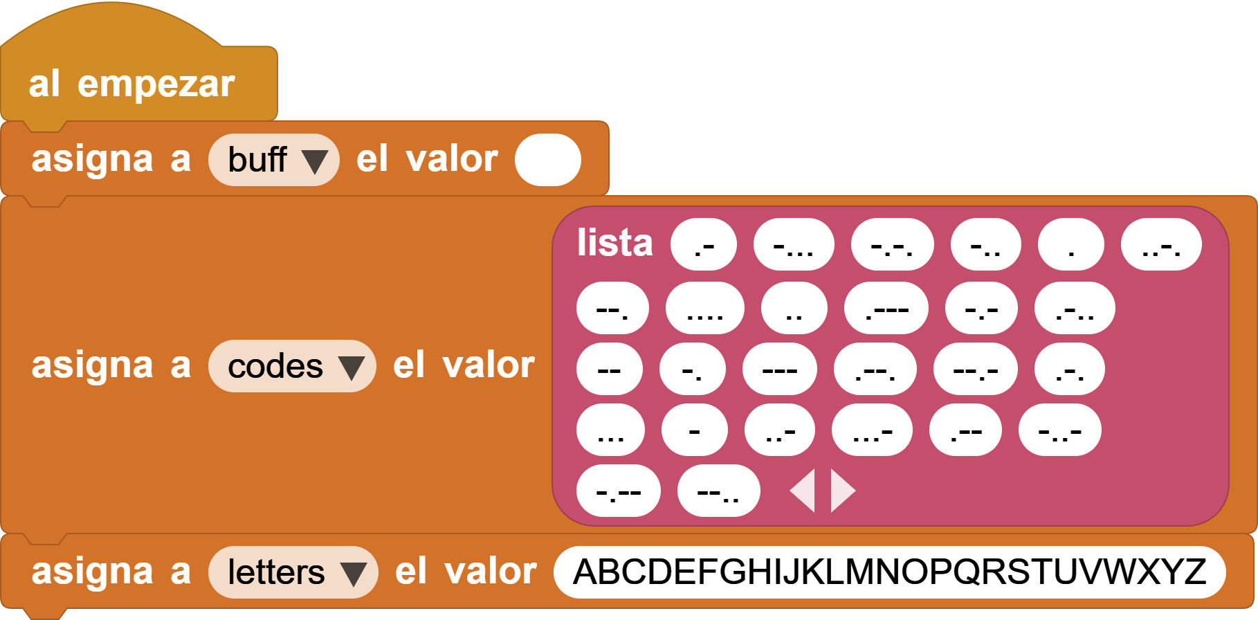 Preparar la tabla de código Morse