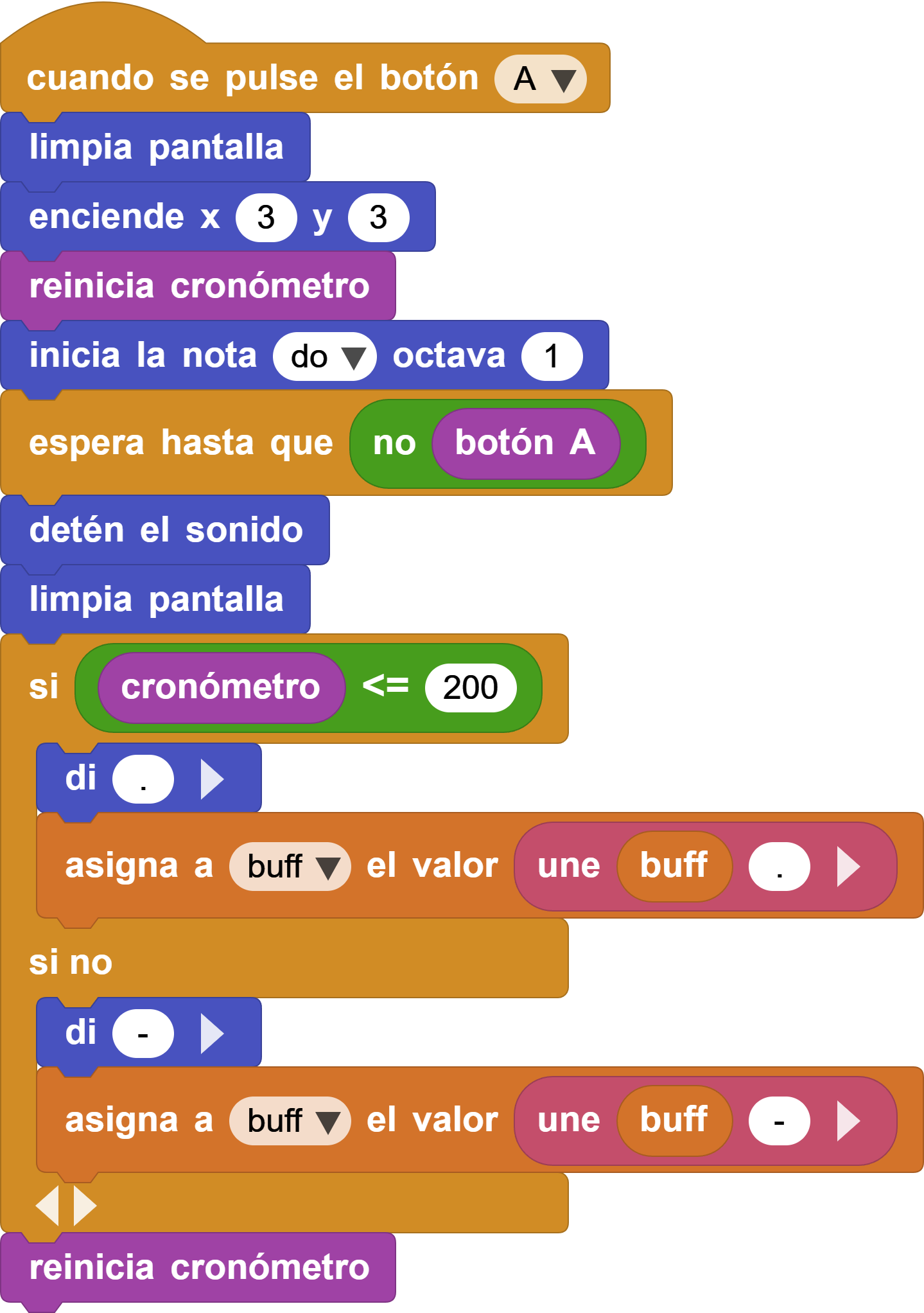 Introducir puntos y rayas