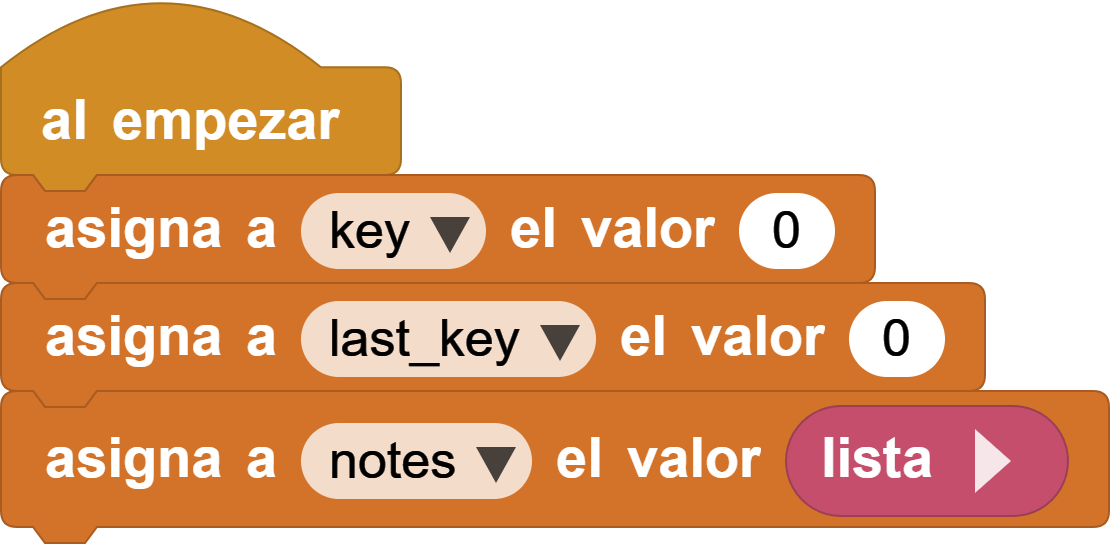 Inicializar las variables