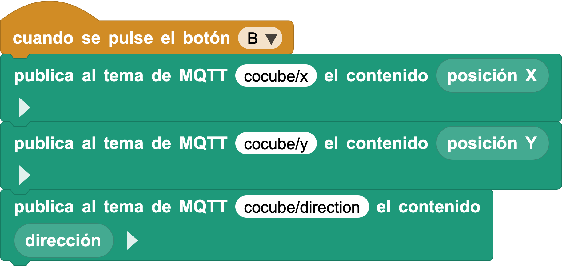 Publicar la posición de CoCube