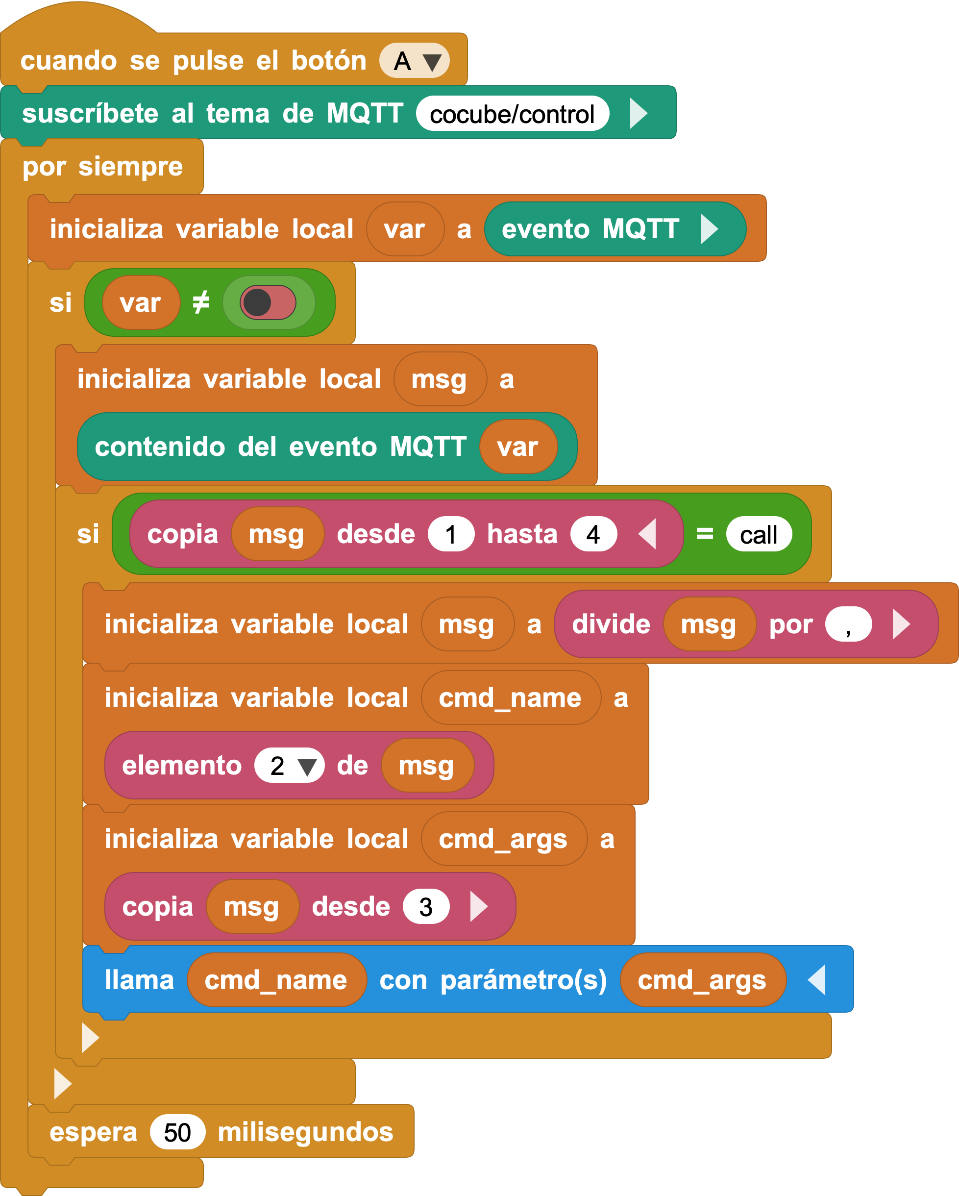 Analizar un mensaje MQTT y llamar a una función