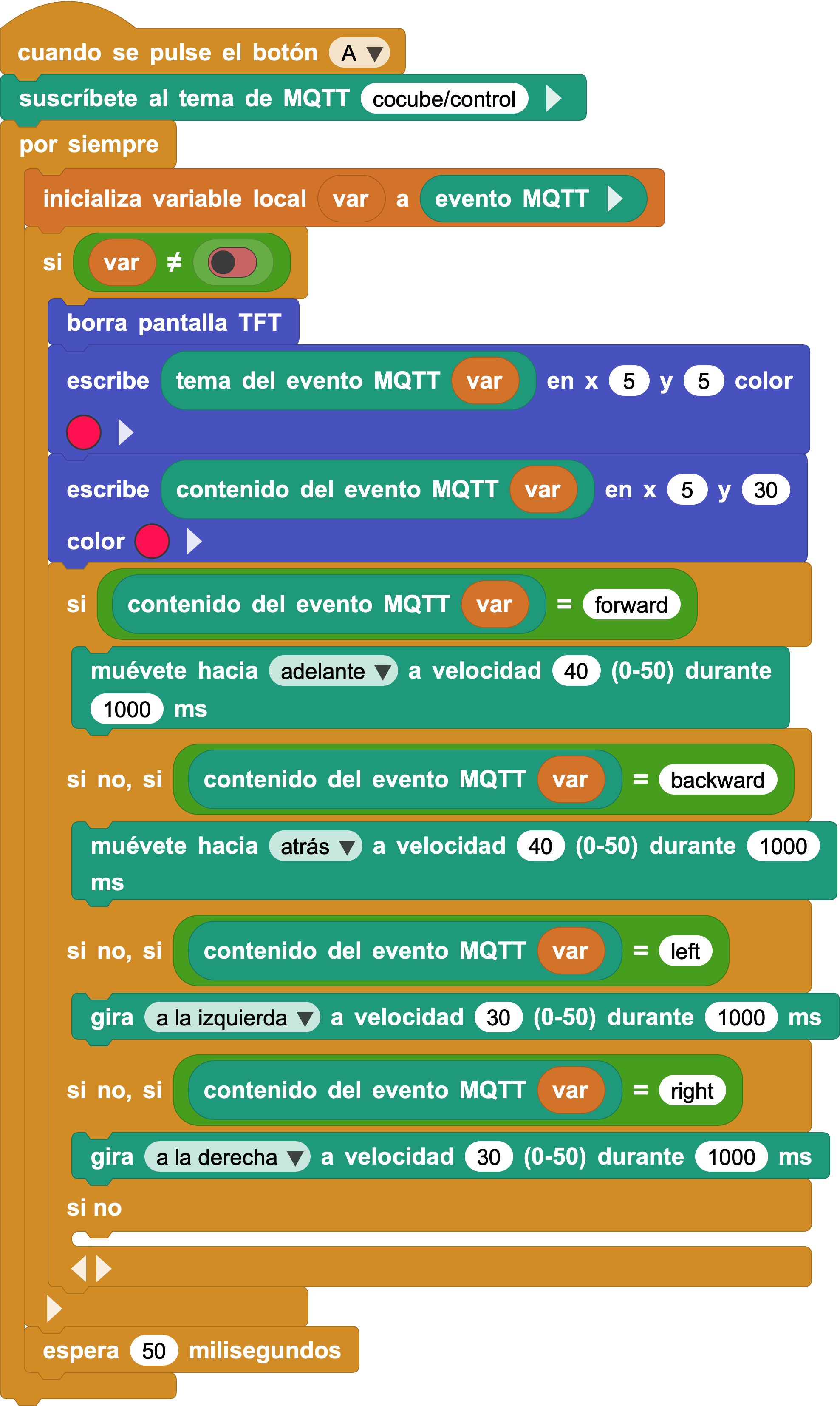 Controlar CoCube con mensajes MQTT