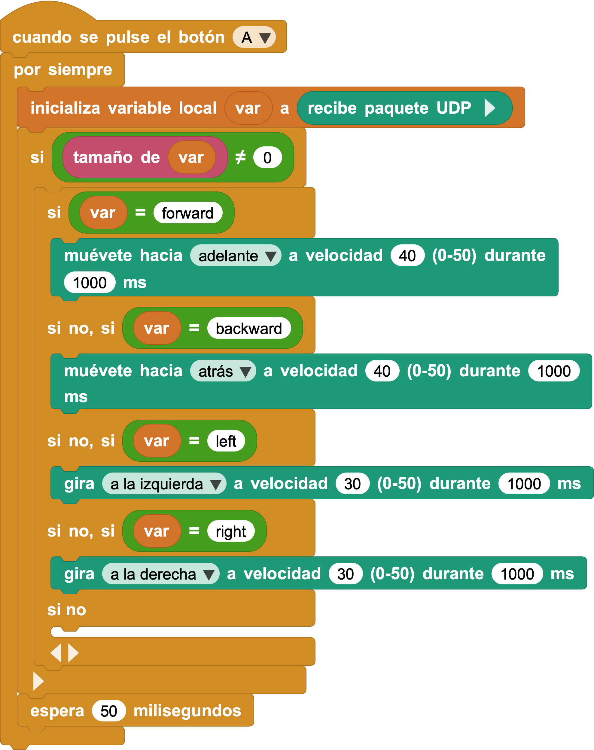 Controlar CoCube con mensajes UDP