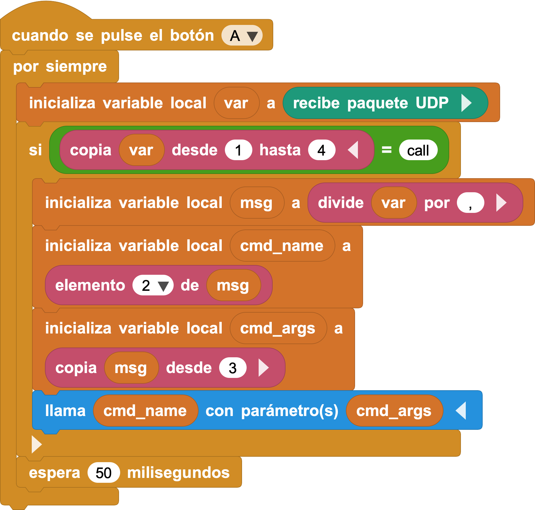 Analizar un mensaje UDP de llamada a función