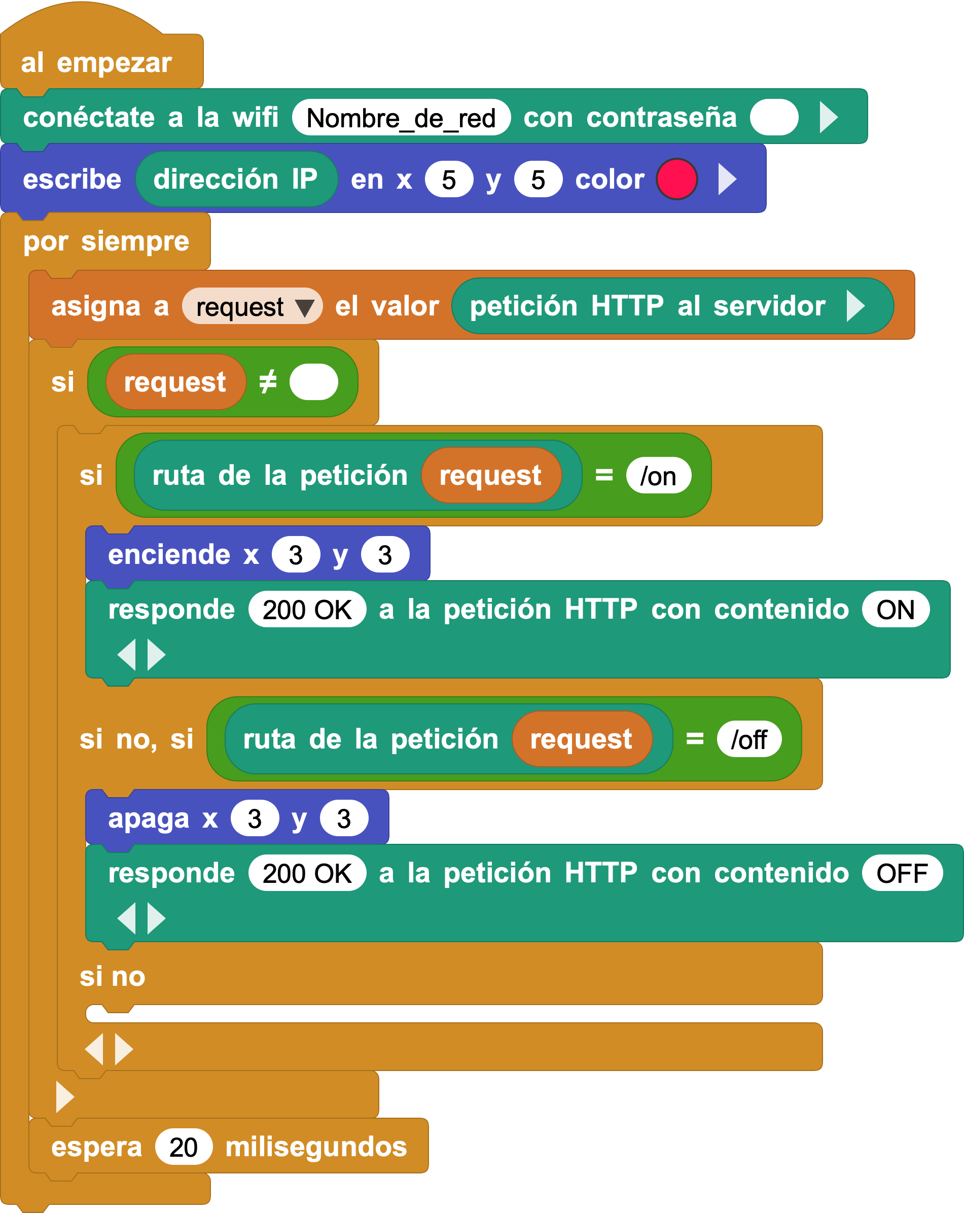 Controlar un píxel mediante rutas HTTP