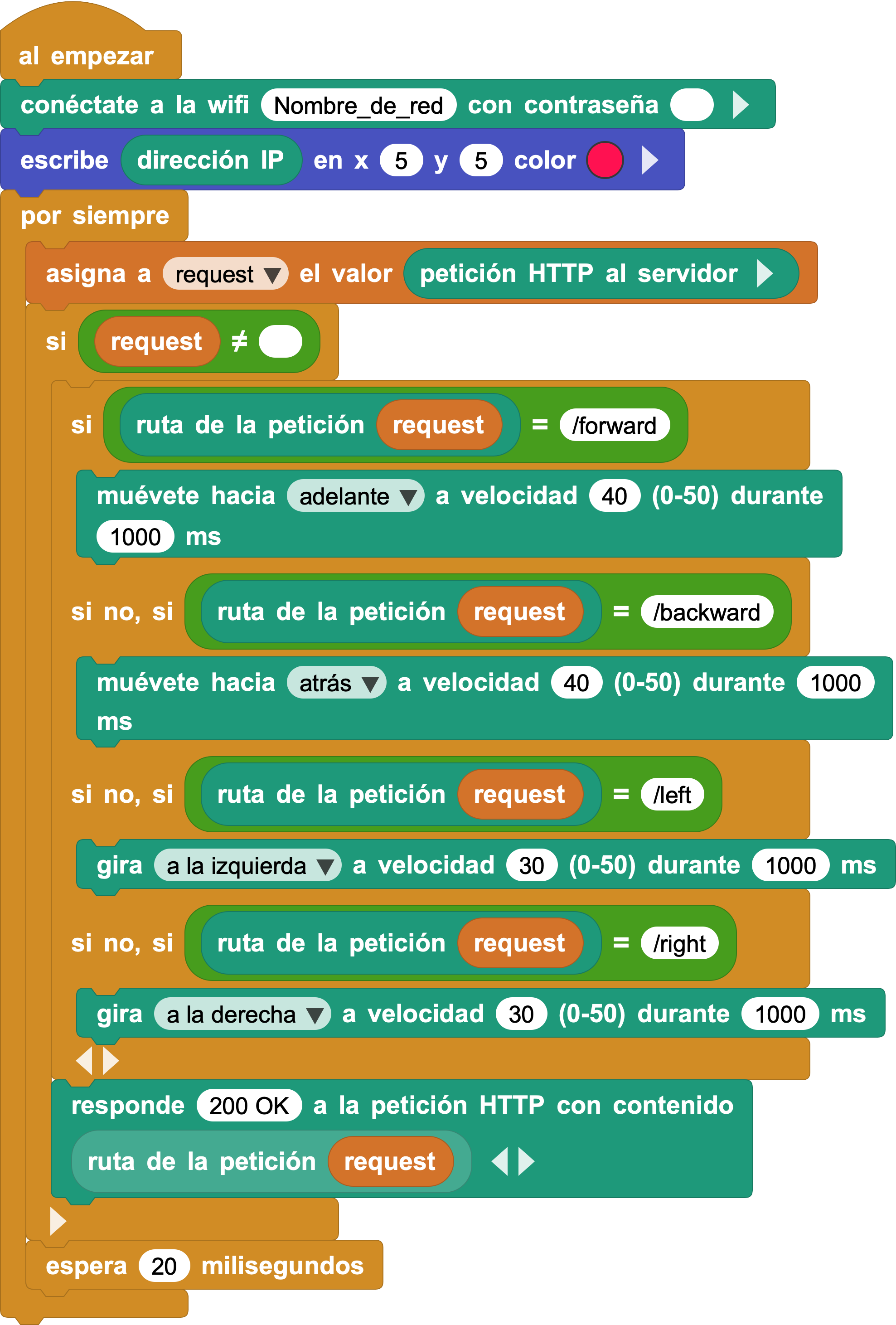Controlar CoCube mediante rutas HTTP