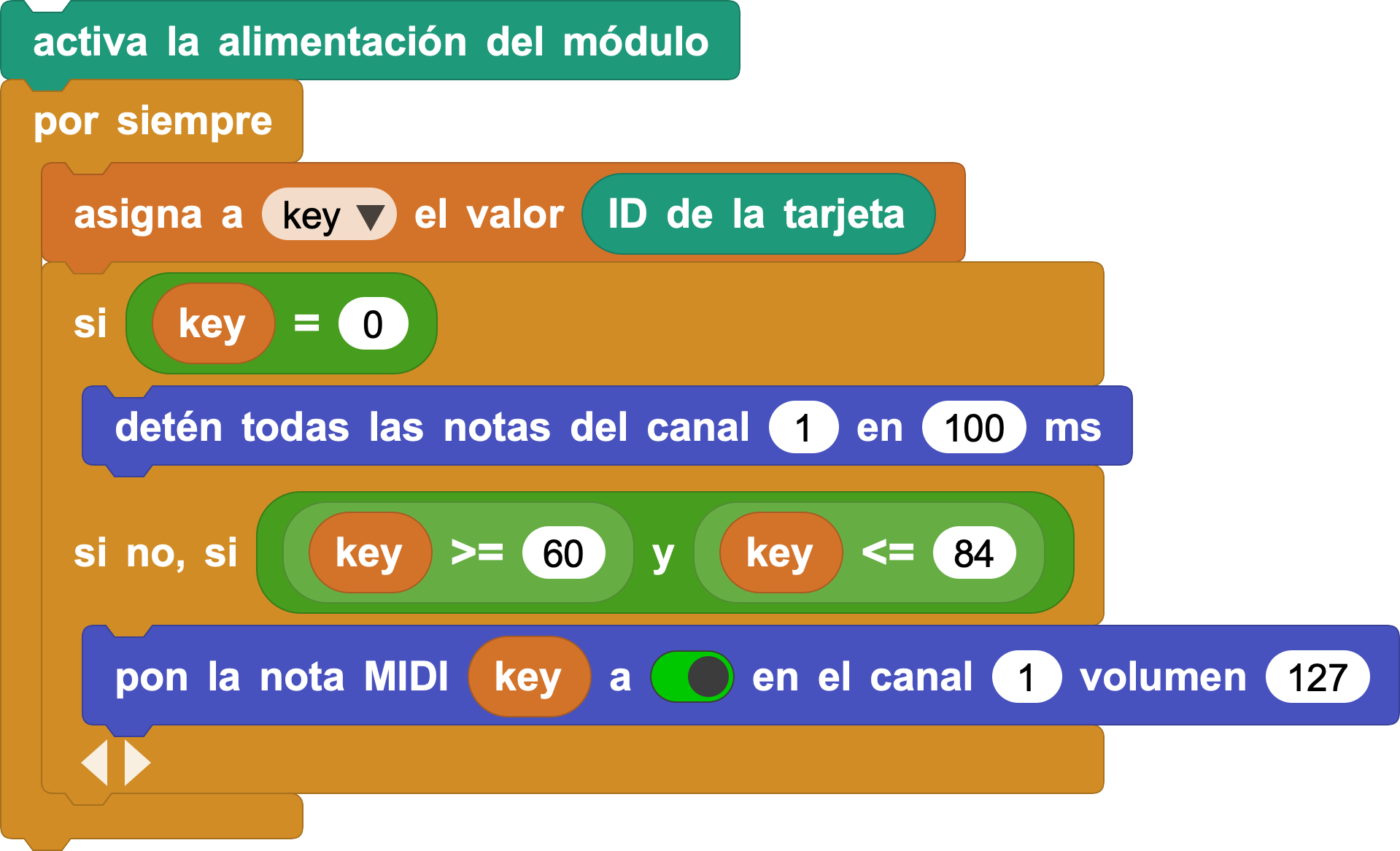 Code4