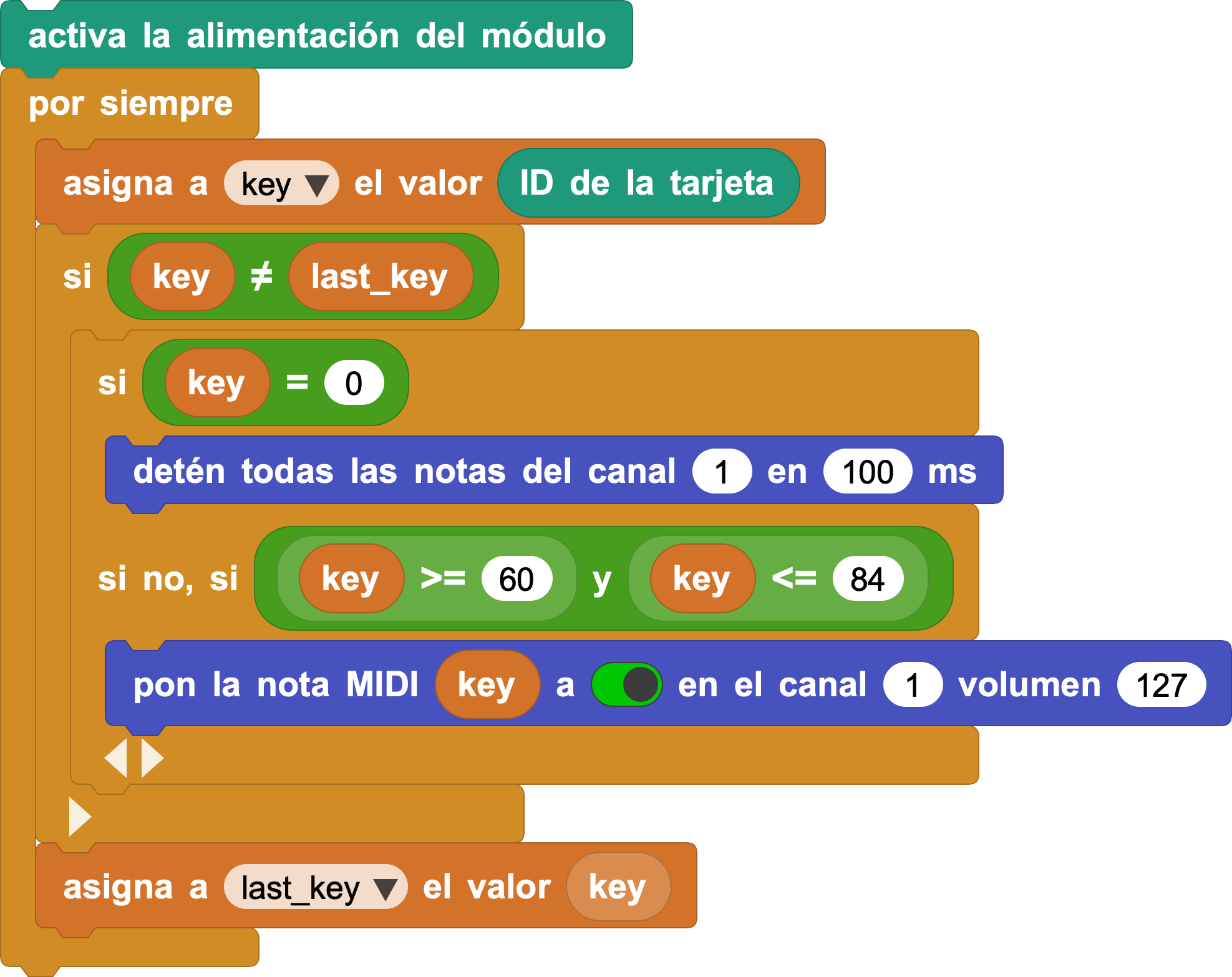 Code5